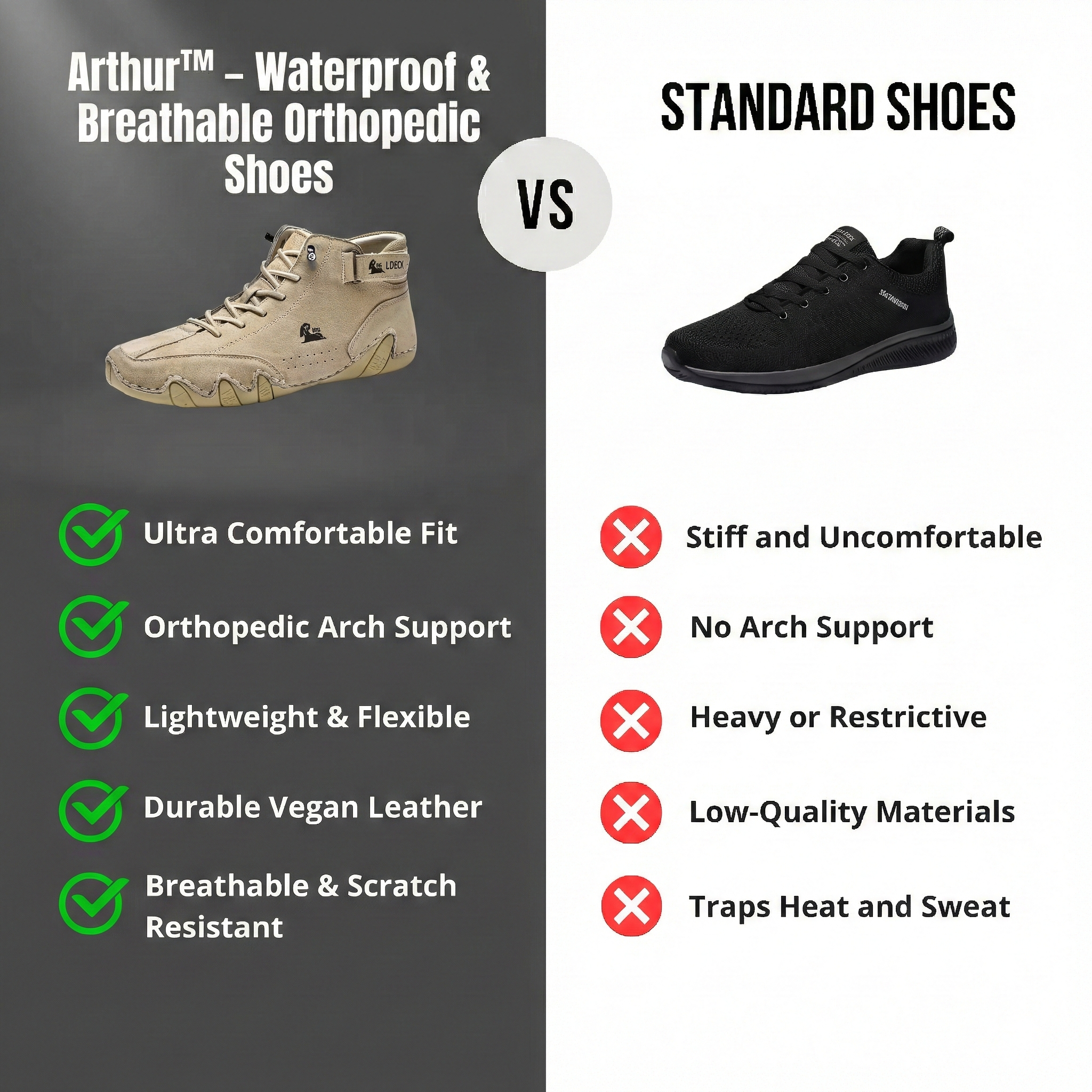 Arthur™ - Waterproof and Breathable Orthopedic Shoes