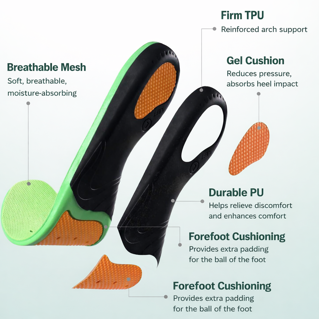 Rosavine Orthopedic Magic Insoles