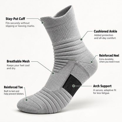 StrideGuard Cushioned Performance Crew Socks
