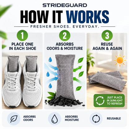 StrideGuard Shoe Fresheners — BUY 1, GET 1 FREE