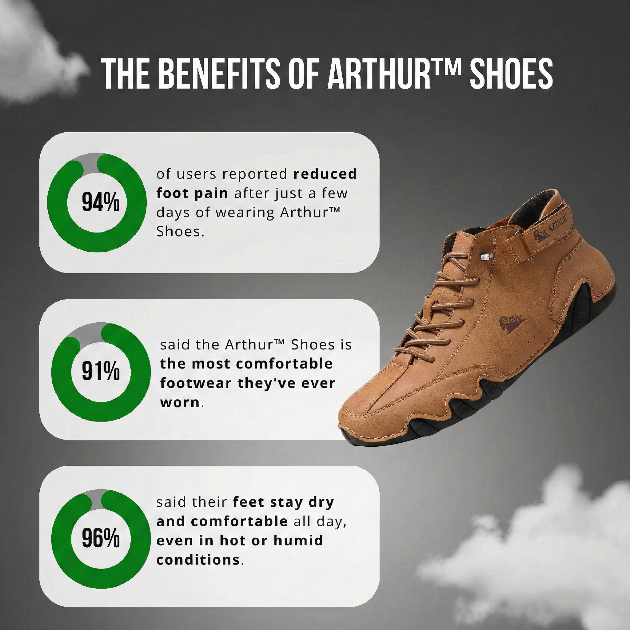 Arthur™ - Waterproof and Breathable Orthopedic Shoes