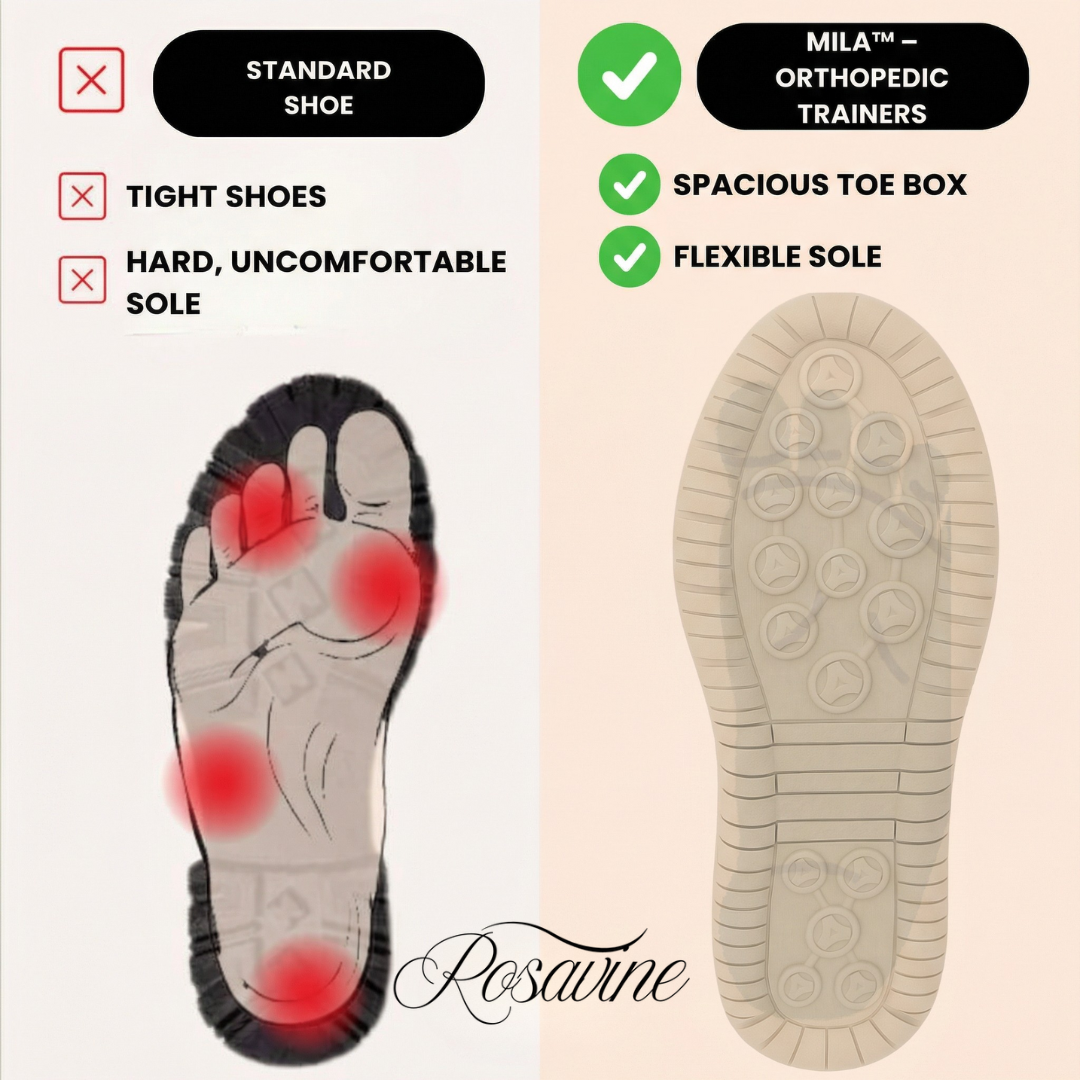 Mila™ – Comfortable Orthopaedic Zip Sneakers