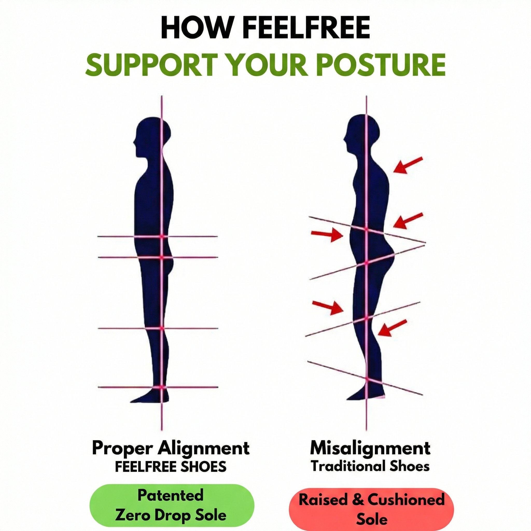 FeelFree™ | Orthopaedic Comfort Shoes